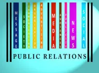 art gallery public relations strategy
