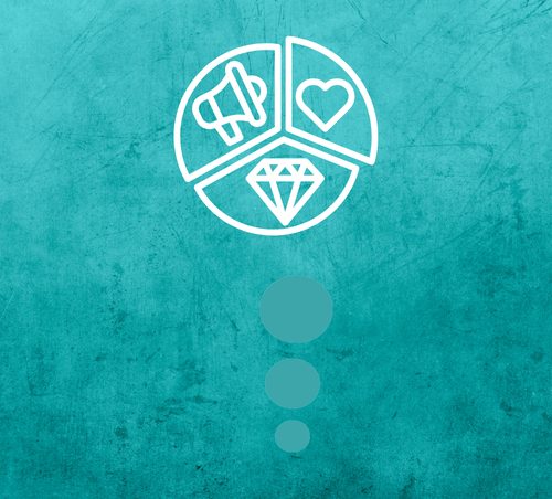 Refining Your Art Gallery’s Value Proposition for the Discovery Phase